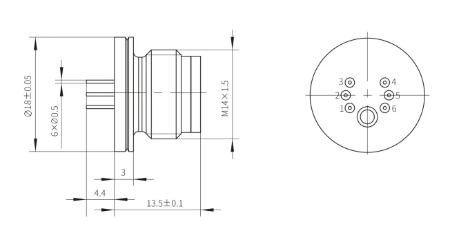 Pressure Core Pressure Core